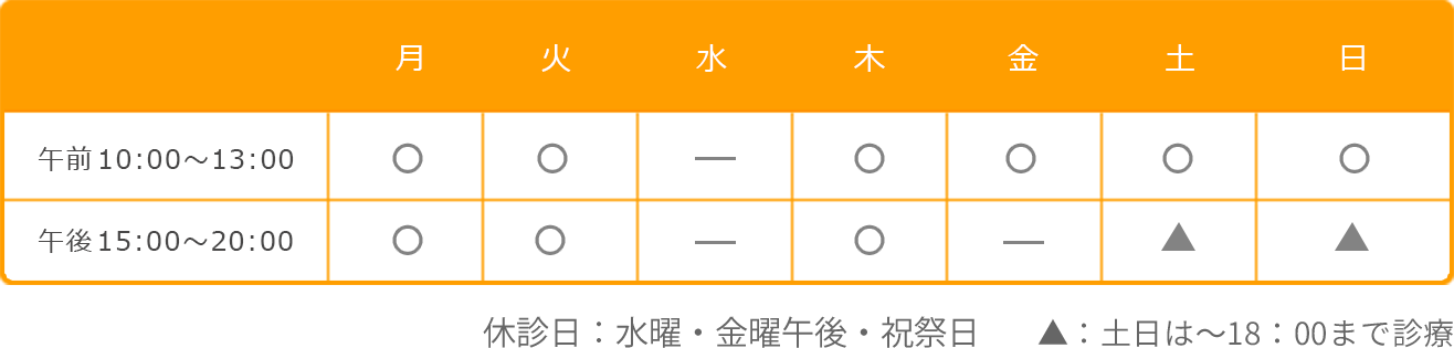 診療時間